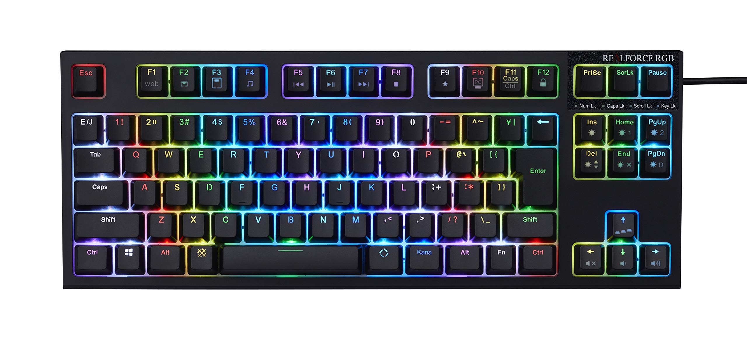 【中古】【非常に良い】東プレ REALFORCE RGB TKL R2TLA-JP4G-BK 日本語配列 PCゲーマー向けキーボード