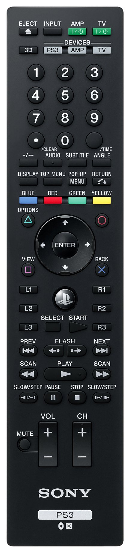 【中古】【非常に良い】PlayStation 3用 BDリモートコントローラ (CECH-ZRC1J) 6,828円