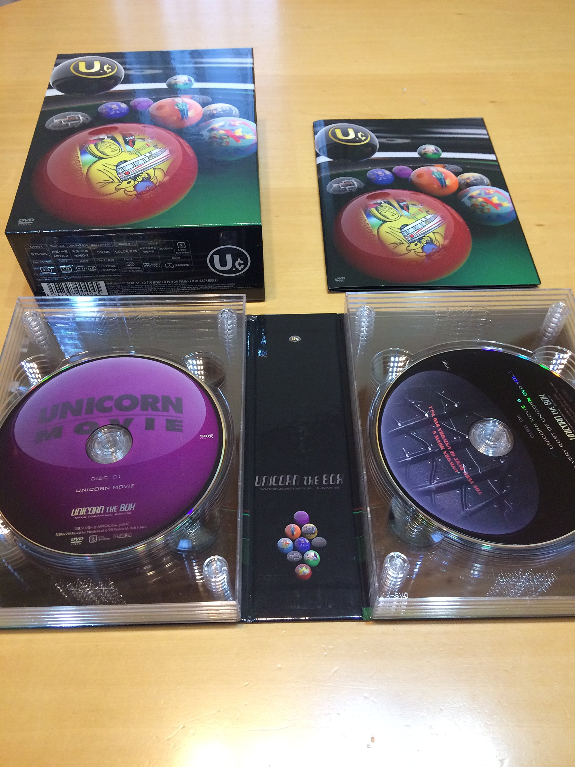 【中古】【非常に良い】ユニコーン Wonderful Days Of Unicorn! 20th Anniversary DVD Box (完全予約限定生産)