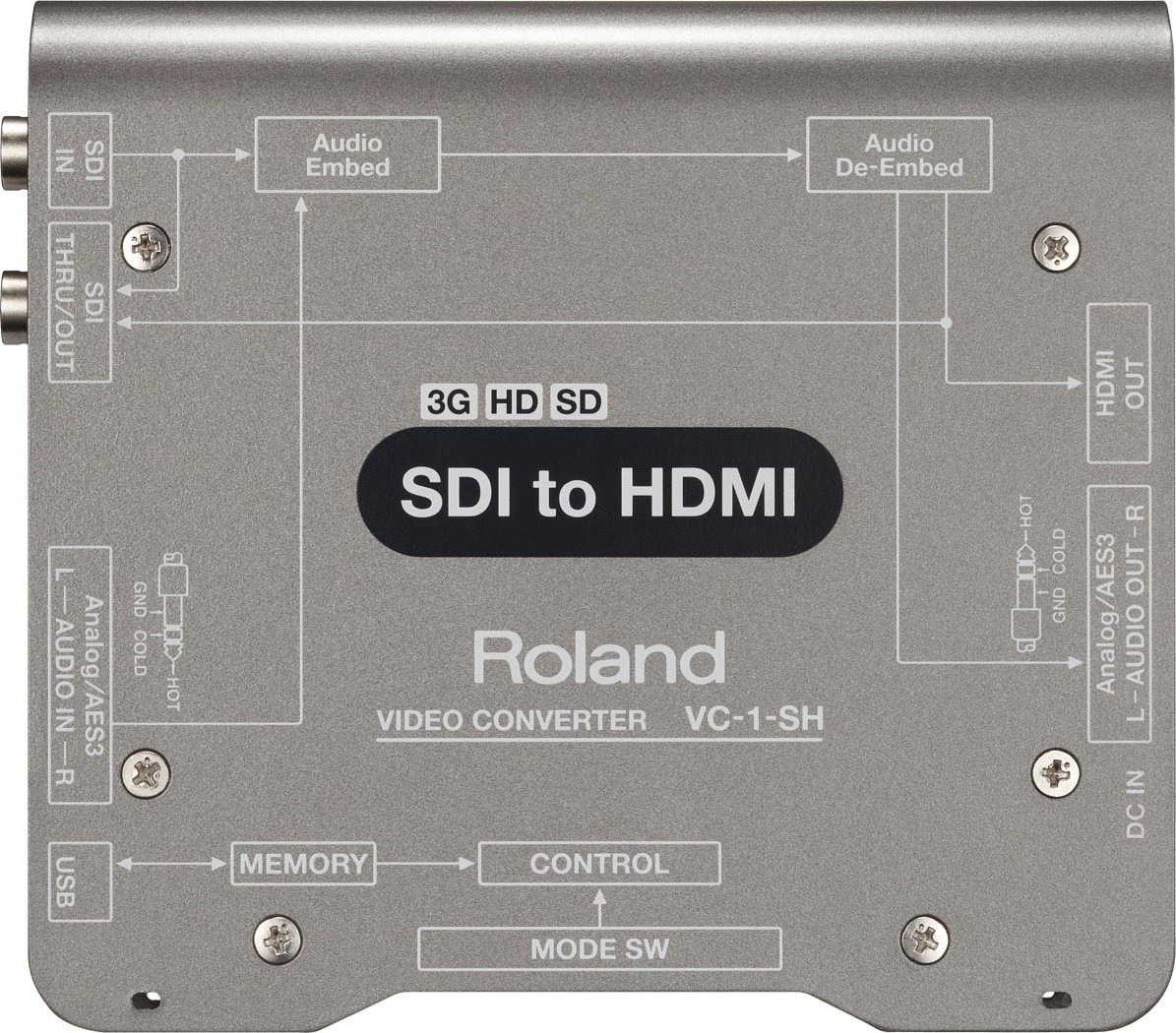 【中古】【非常に良い】Roland ローランド ビデオコンバーター VC-1-SH SDI信号をHDMI信号へ変換 1080p/3G-SDI対応 堅牢設計 ラックマウント