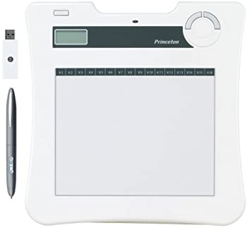 【中古】プリンストン大学 無線電話経口避妊薬 PTB-W1