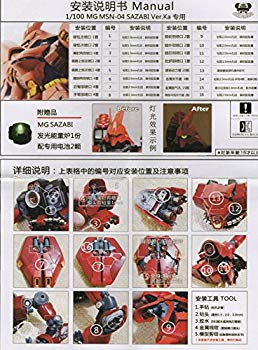 【中古】MG 1/100 MSN-04 サザビーVer.Ka用 メタルバーニア フルセット d2ldlup