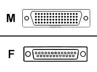 【中古】【非常に良い】CISCO RS-232 Cable. DCE. Female. 10 Feet CAB-232FC\u003d p706p5g