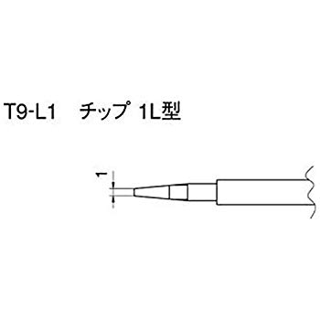 【中古】白光 こて先 1L型 T9L1 khxv5rg