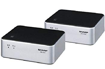 【中古】SHARP PLC（高速道路ワット数線メール交換）アダプタ ローカルエリアネットワーク1界面+ローカルエリアネットワーク4界面手合い すべり出し据え付ける済有りの実ひな形 HN-VA40S bme6fzu