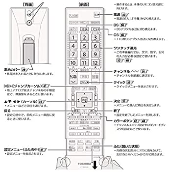 【中古】東芝 液晶テレビ用リモコンCT-90365(75021563)|スカイマーケットプラス
