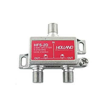 【中古】Holland 2ウェイダイオードsteeredスプリッタ