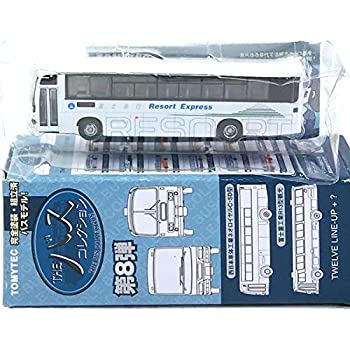 【中古】(未使用･未開封品)トミーテック 1/150 ザ・バスコレクション 第8弾 西工ネオロイヤルC型 富士急行 単品