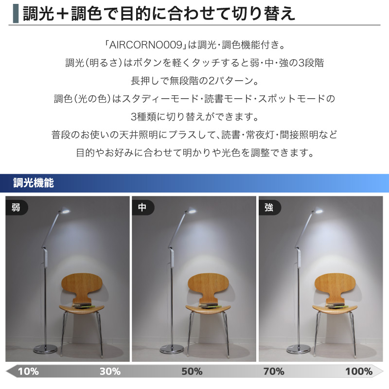 スタイリッシュな電気スタンド 幅広LEDライト 無段階調光 Yahoo!フリマ