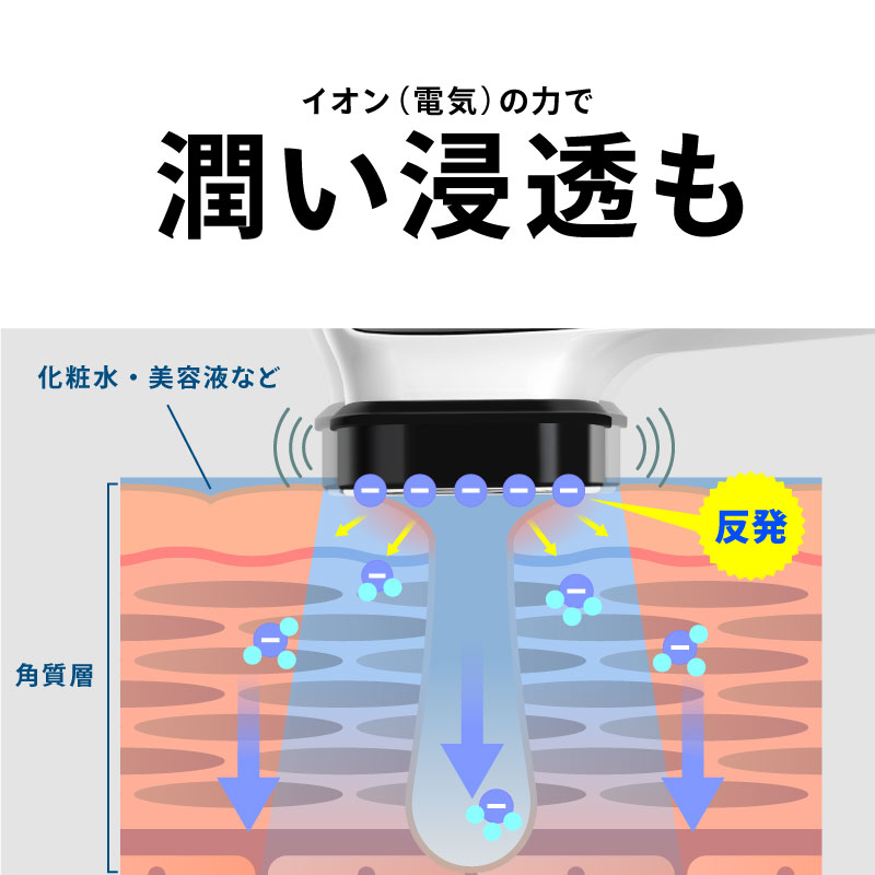 メーカー包装済 ライン登録で300円クーポンゲット 男性用美顔 メンズエステ 多機能美顔器 Beapro 正規品 美顔ローラー 男 美顔器 マイクロカレント 美顔 小顔 美肌 目元 口元 マッサージ フェイスケア イオン マイクロカレント 冷却ケア プレゼント おうち時間w 希少