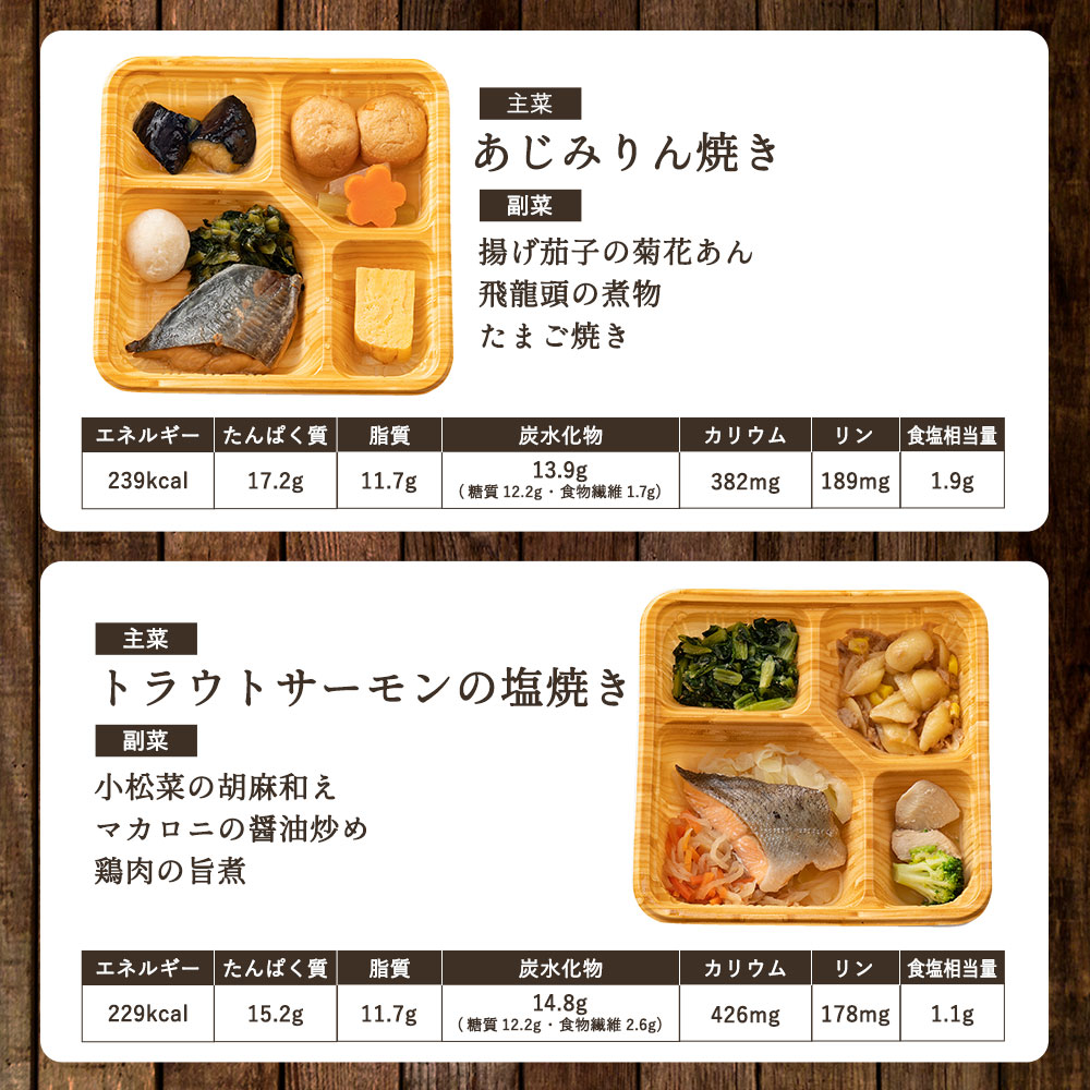 Kcal 塩分分合わす食c後景 10食分 10食 凍結弁当 宅配弁当 宅配 弁当 お弁当 低減塩 竈煮焼 時短 低カロリー 弁当 惣菜 カロリー 塩分 老い者 具合い 夕餉 先輩 詰め合わせ 介護食 栄養素食 時短調理 国内生産 おすすめ 訳ない調理 献立表 楽観論おショッピングマラソン