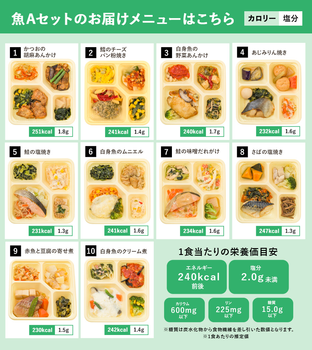 期間限定P3倍】 選べる カロリー・塩分調整食 10食セット 冷凍弁当