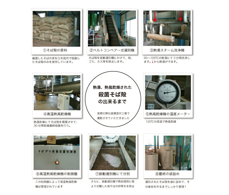 楽天市場 高さを変えられる そば枕 坊主枕 高温殺菌そば殻使用 そば殻枕 そばがら枕 そばがらまくら ソバ枕 ソバまくら そばまくら そば殻まくら 坊主 まくら 肩こり 低い 高い 父の日 敬老の日 スリーププラス リビング館