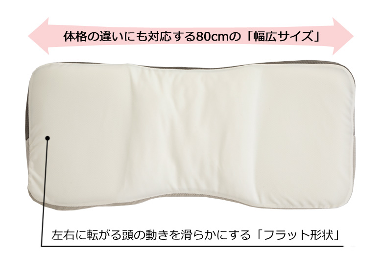 横向き 自然な寝返りを妨げない 横向き寝 枕 で寝る方にオススメ パラマウントベッド 寝具 幅が広い ピロー 大きい枕 横むき寝 高さ調整 アクティブスリープ ワイドサイズ ピロー 枕 横向きタイプ Pillow 横向き寝 やわらかめ 高さ調節 ビッグサイズ 洗える 枕 ふとん