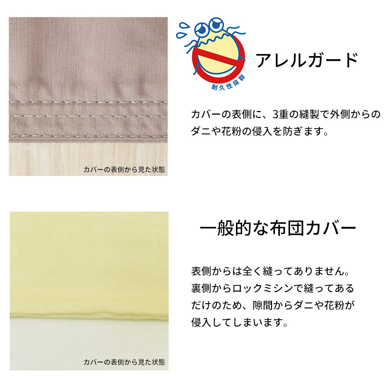 Sleepplus Interior Allele Guard Pillow Slip 43 63cm Medium Size