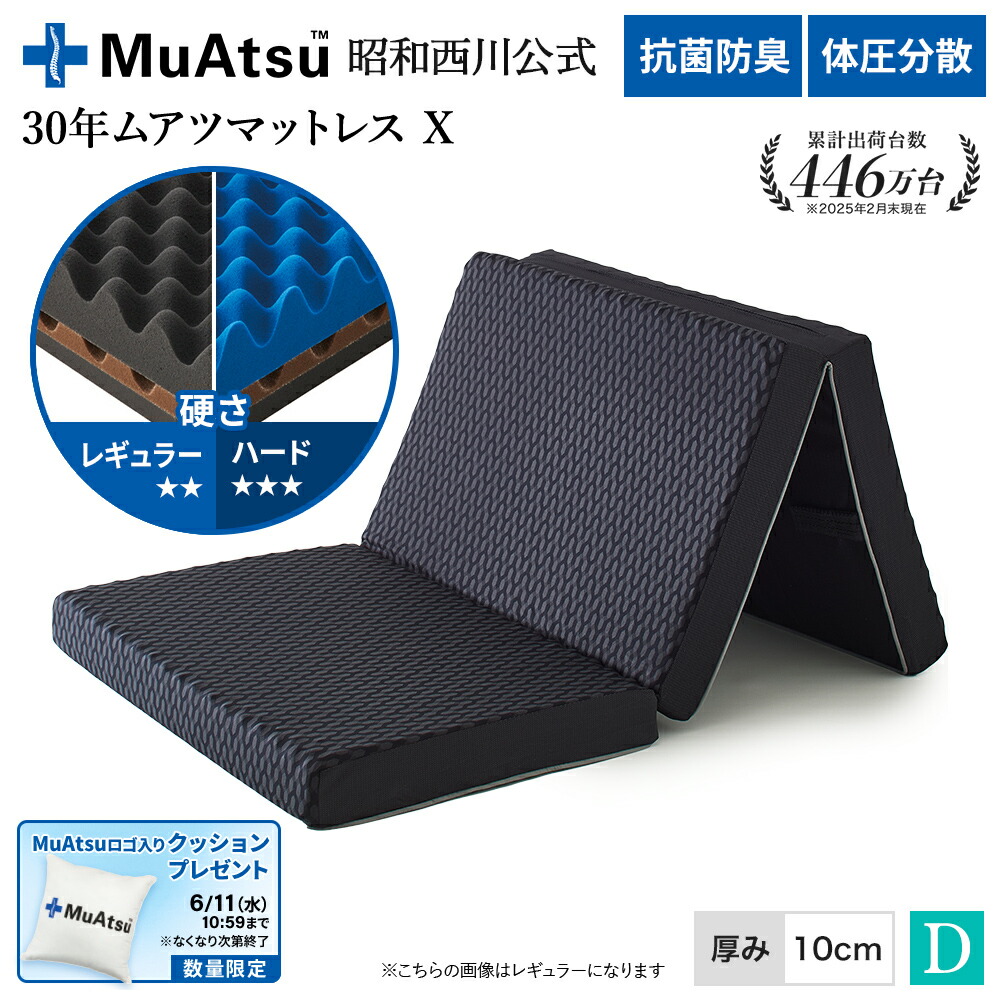 楽天市場】昭和西川 ムアツ マットレス ダブル スタンダード 楽天市場】昭和西川 ムアツ マットレス ダブル スタンダード