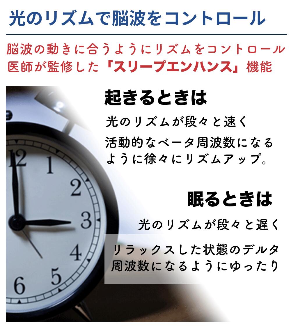 不眠症のあなたへ 光で起こしてくれる目覚まし 5 Off 置時計 Caeni Com Br