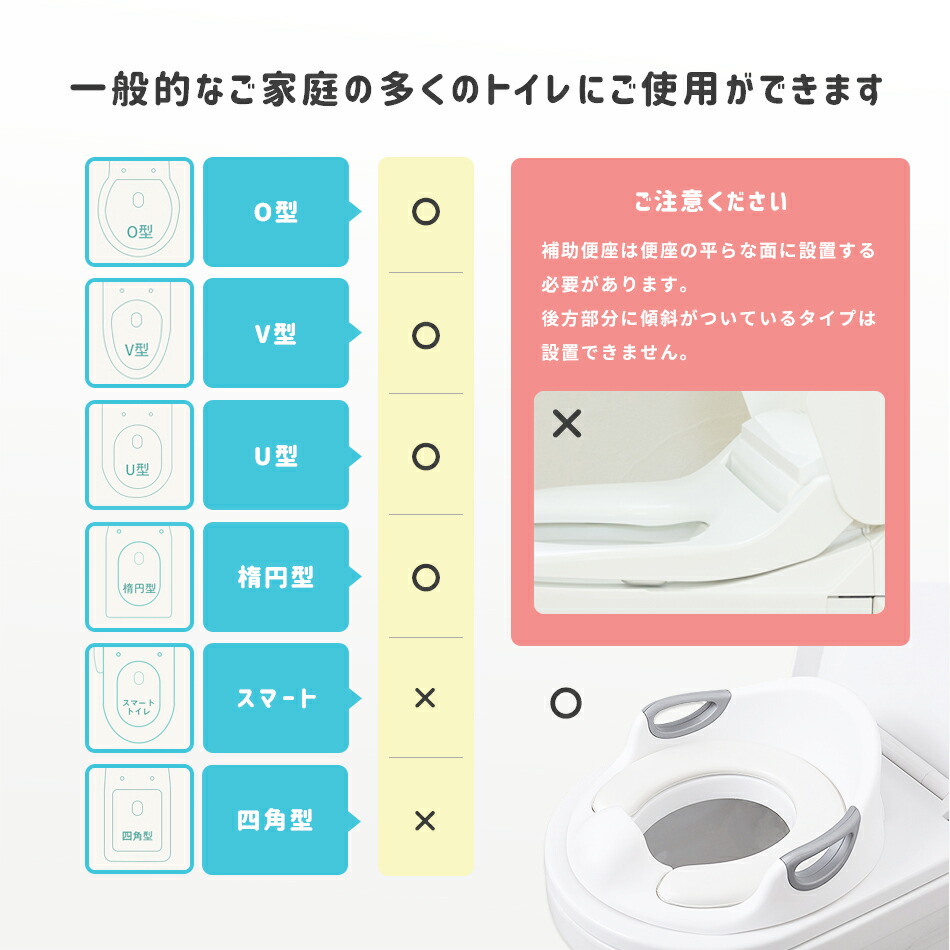 楽天市場 補助便座 踏み台 セット トイレトレーニング トイトレ トイレ踏み台 昇降 ステップ台 2段 ツーステップ トイレトレーナー トイレ補助 足置き台 洗面所 台所 軽量 便座 トイレ 男の子 女の子 キッズ 補助トイレ トイレ練習 壁掛け収納 おしゃれ Hugmuu Vistar