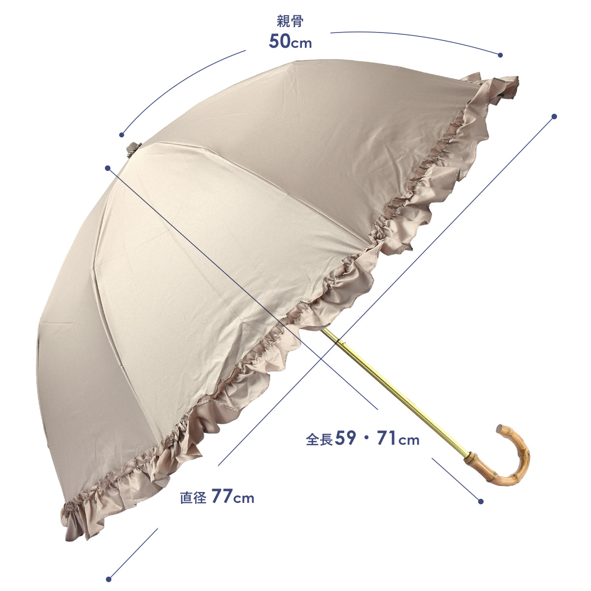 楽天市場 日傘 折りたたみ フリル 完全遮光 晴雨兼用 軽量 折り畳み 撥水 バンブーハンドル 遮光率100 1級遮光 遮熱 涼しい かわいい ゴルフ おしゃれ 傘 雨傘 大人 内側 黒 Uvカット ひんやり 親骨50cm コンパクト スロウファイン