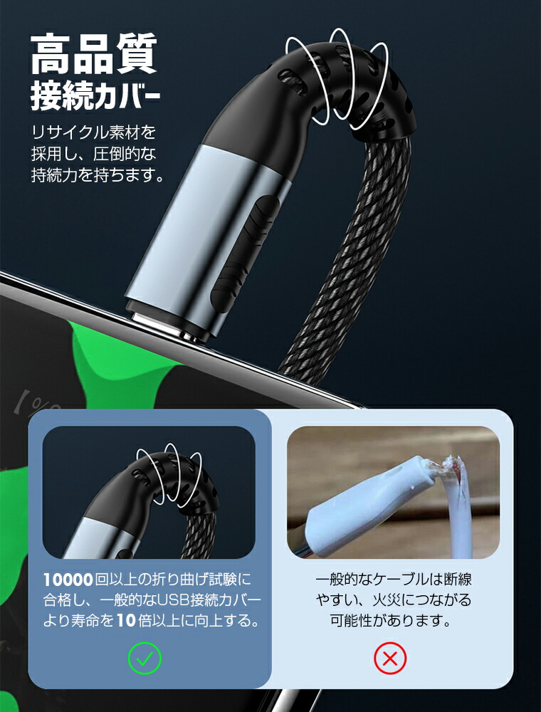 送料無料iPhonetoType-C変換アダプター