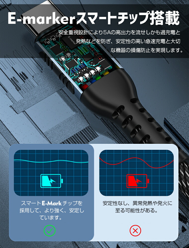 送料無料iPhonetoType-C変換アダプター