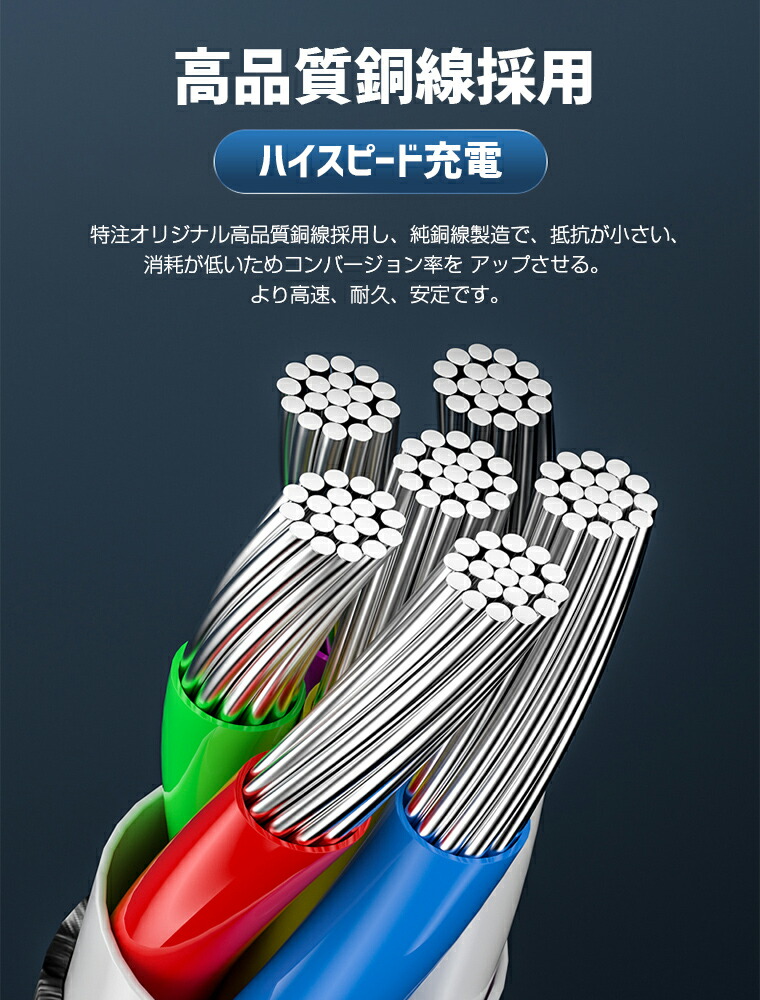 送料無料iPhonetoType-C変換アダプター