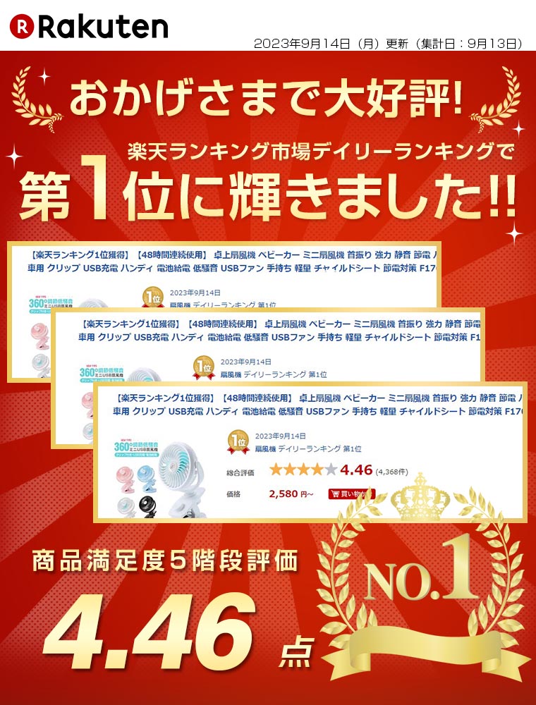 送料無料2019最新型卓上扇風機クリップ付き360°調節