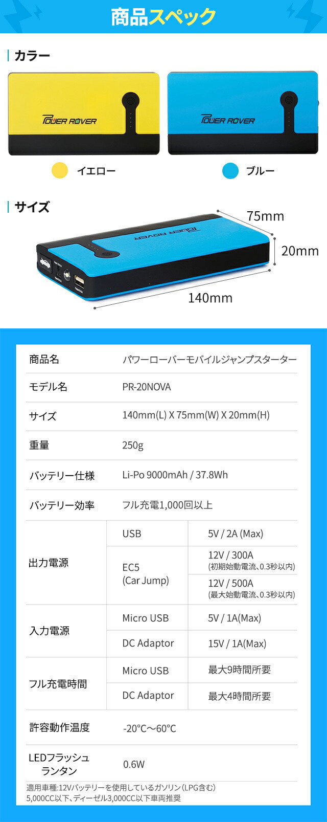 ジャンプスターター 12v車用 スマホ バッテリー上がり エンジンスターター 非常用電源 パソコン 最大3 000ccガソリン車 3 000cc ディーゼル車対応 Iphone モバイルバッテリー 超軽量 パソコン 携帯 充電器 スマホ Iphone Android Ipad タブレット 9000mah メーカー1年