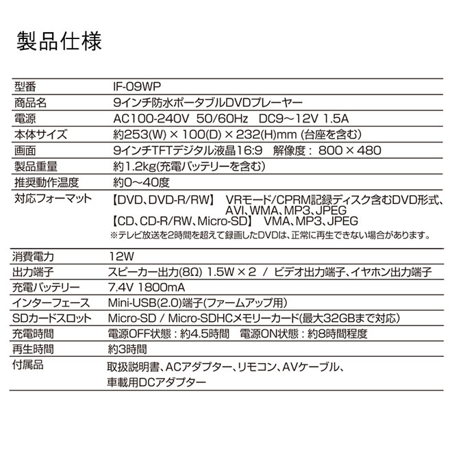 ポータブルDVDプレーヤー 防水 9インチ 再生専用 タッチパネル式 DVDプレーヤー ポータブル お風呂 ACアダプター リモコン付属 充電式 映画 音楽 動画 映像 室内 キッチン 寝室 TV・オーディオ・カメラ ☆ ポータブルDVDプレーヤー 防水 9インチ 再生専用 タッチパネル式 DVDプレーヤー ポータブル お風呂 ACアダプター リモコン付属 充電式 映画 音楽 動画 映像 室内 キッチン 寝室 TV・オーディオ・カメラ ☆