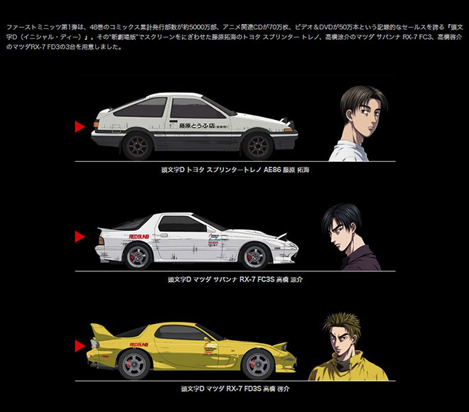 Mazda Rx7 Fd3s Initial D Dowload Anime Wallpaper Hd