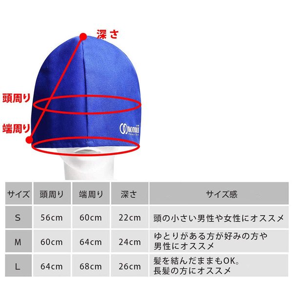 本店は サウナハット サウナ帽子 サウナキャップ コットンキャップ S M L ブルー メンズ レディース 入浴キャップ のぼせ予防 サウナ ポイント メール便なら送料無料 Www Iacymperu Org
