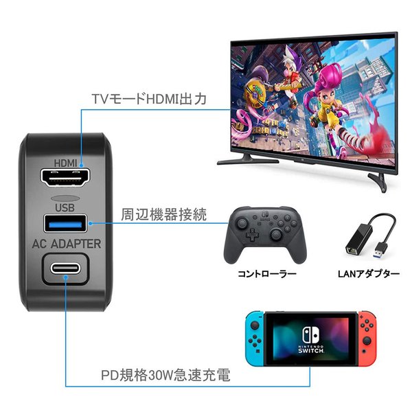 即納 任天堂 Nintendo USBポート Switchドック 充電器 HDMI変換 TVモード 多機能ACアダプター ブラック Type-c充電器  Nintendo Switch