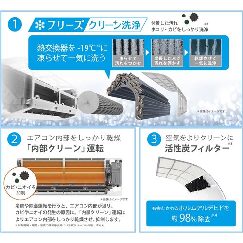 雑誌で紹介された RIAIR エアコン ヤマダ電機オリジナル ヤマダデンキ