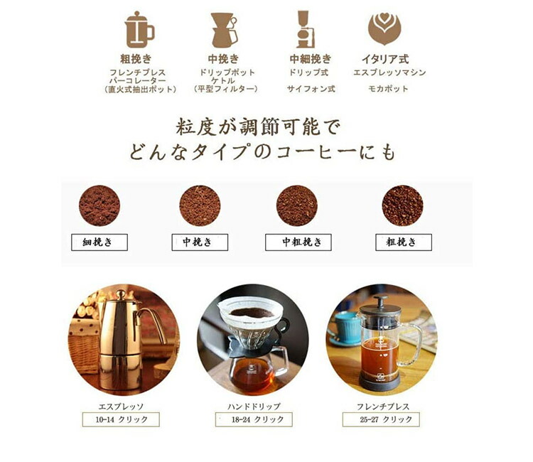 【TIMEMORE】コーヒーグラインダーSLIM/Plus