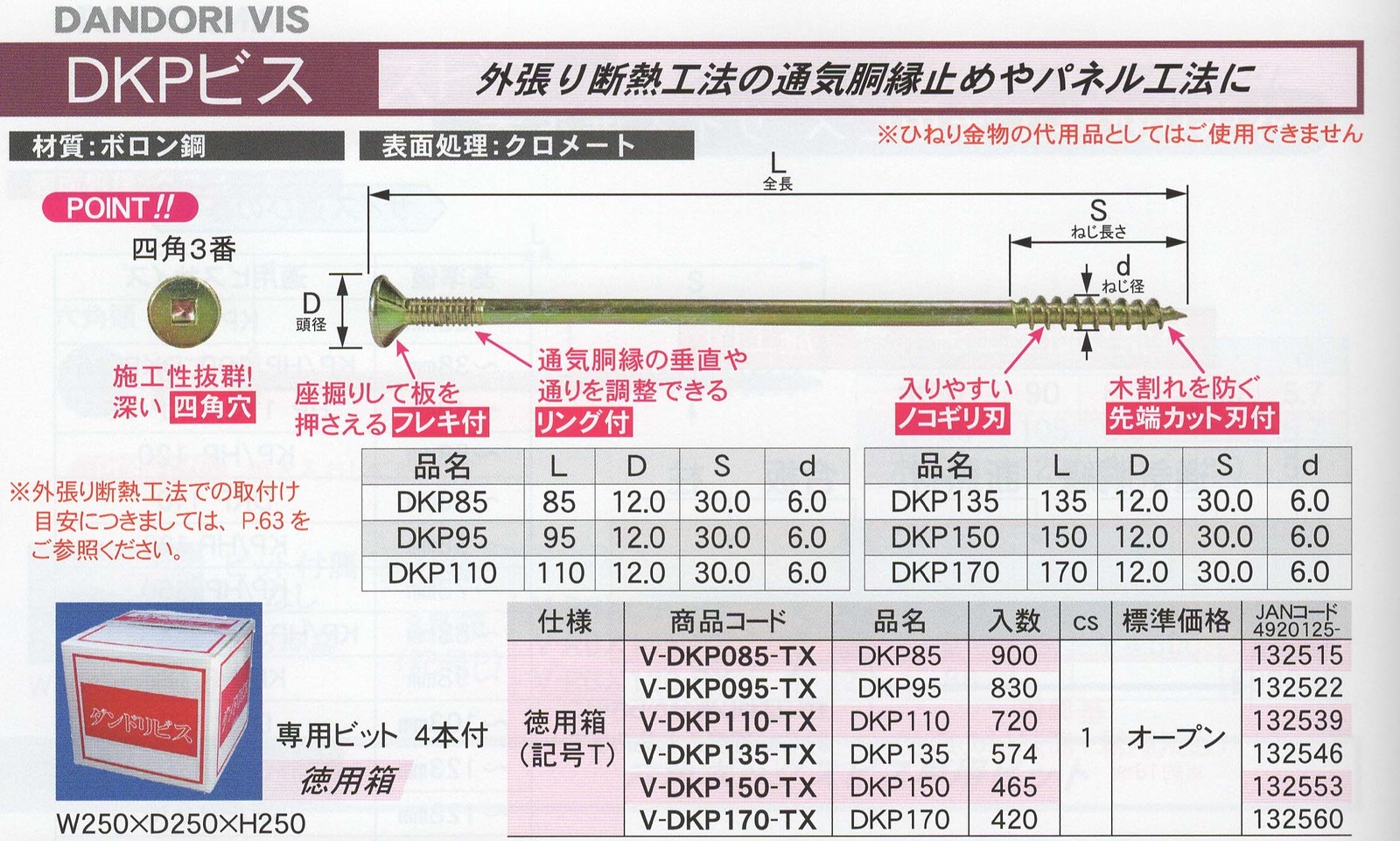 Dandori Diy 工具 ダンドリビス Dkpビス 徳用箱 Dandori 外張り断熱工法の通気胴縁止めやパネル工法に ネジ 釘 金属素材 代引き不可 Normal Vis 沖縄 離島配送不可 Smart