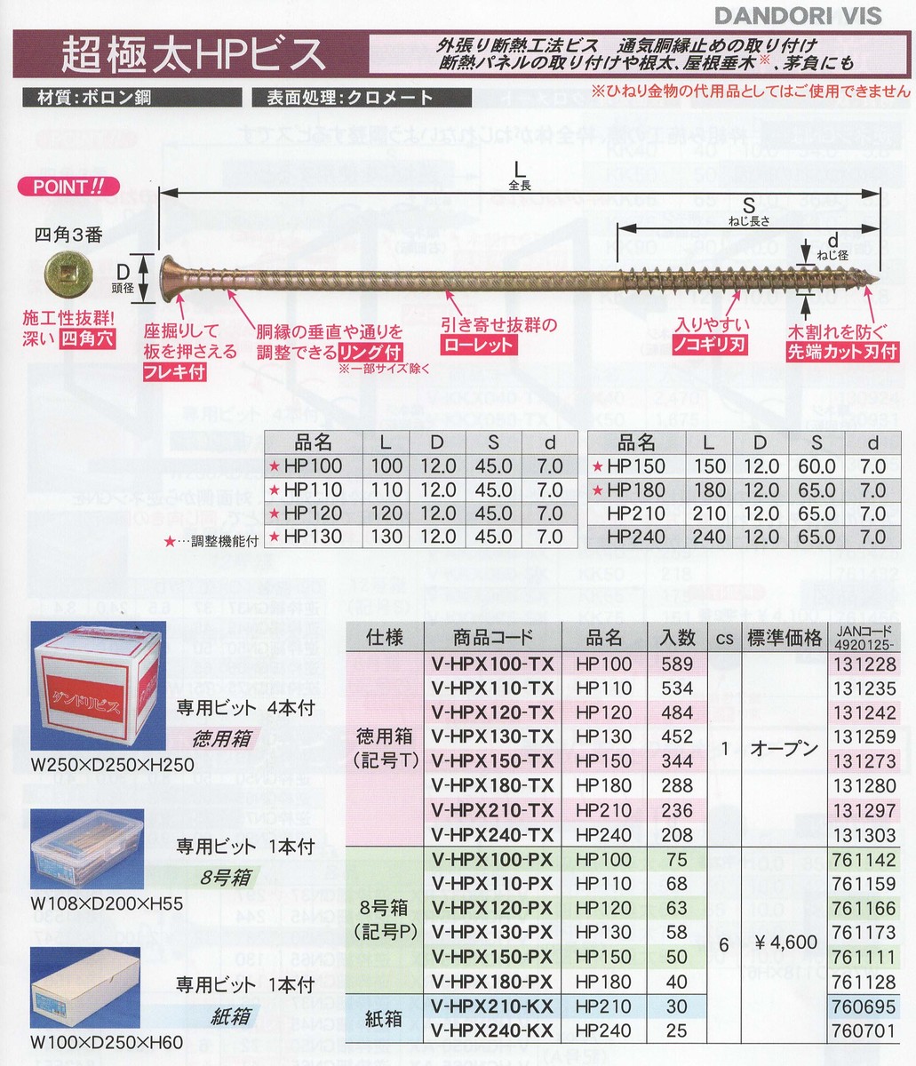 楽天市場】DANDORI VIS ダンドリビス 超極太HＰビス 8号箱【代引き不可