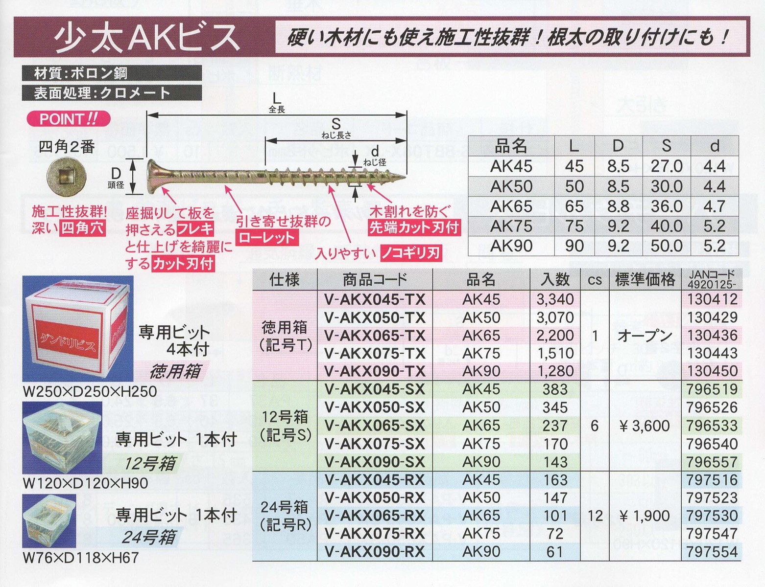 【1入れもの特価】 DANDORI VIS  ダンドリビス 少太AK螺旋釘 24号箱ｘ12個  【代引っ張ること不可】【沖縄・離島送りとどける不可】