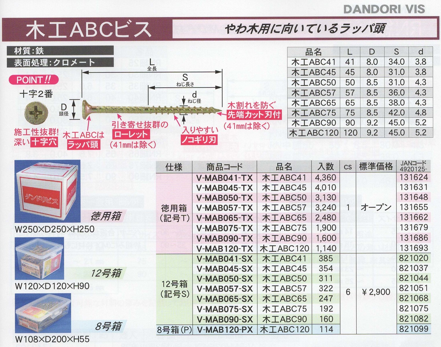 【6箱入】 DANDORI VIS ダンドリビス　木工ABCビス　12号箱ｘ6個（1ケース）【代引き不可】【沖縄・離島配送不可】｜Smart normal