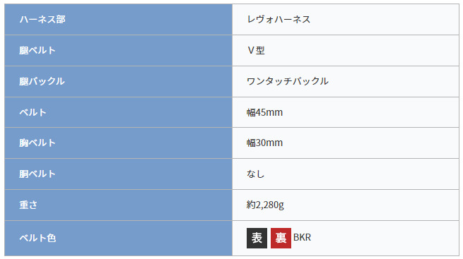 定番キャンバス タンガロイ DMH190 AH9130 ドリル マイスター刃先強化