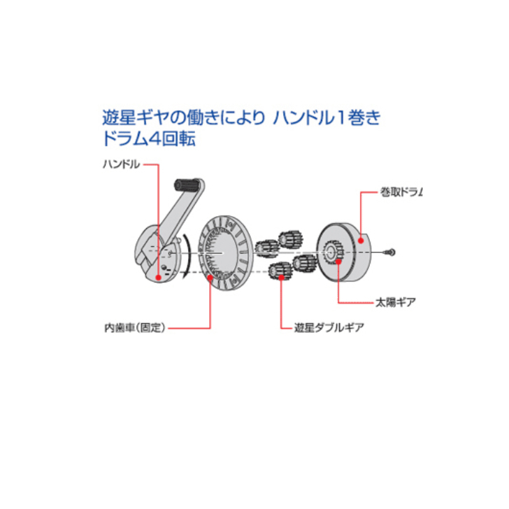 スピードテクロン13巾50m KDS ST1350-8591 | sport-u.com