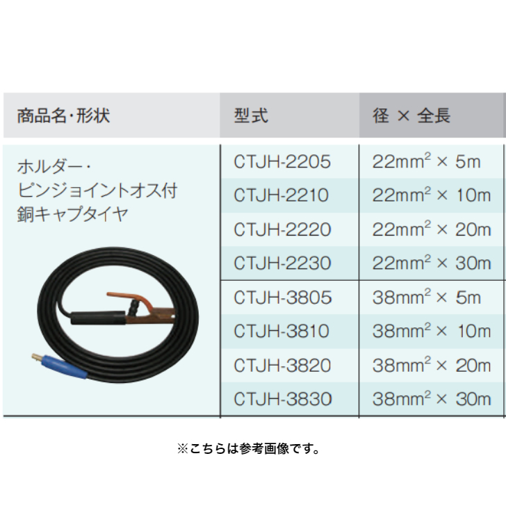 マイト工業 22mm2 キャプタイヤ ジョイントオス付ホルダー CTJH-2230 30m