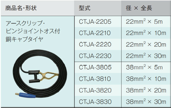 マイト工業 22mm2 キャプタイヤ ジョイントオス付ホルダー CTJH-2230 30m