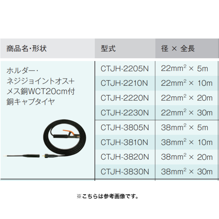 30％OFF】 マイト工業 CTJH-2205N ホルダー ネジロックジョイントオス メスWCT20cm付キャップタイヤ 5m 径22mm2×  全長5m fucoa.cl