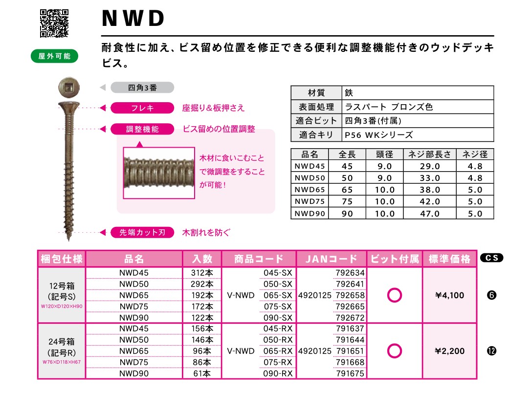 【6箱入】 DANDORI VIS  ダンドリビス NWD 12号箱 木材甲板材用螺旋釘 12号箱ｘ6箱（１入れもの）【代引っ張ること不可】【沖縄・離島送りとどける不可】