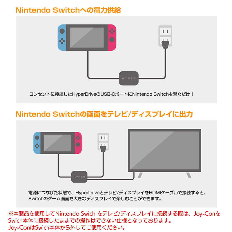 あす楽 送料無料 Usbハブ Type C Hyperdrive 60w Switch用 多機能ドック Switch 充電しながら 60w タイプc Usb C ハブ テレビ Ipad Pro Air Switch充電 Hdmi 出力 Usb A Macbook Pro Air ノートpc タブレット Ipad アイフォン アンドロイド スマホ Hub