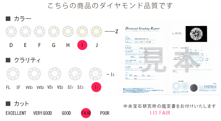 18金 I ダイヤモンド I ペンダントトップ I1 1 019ct 中央宝石研究所鑑定書付 あす楽 1 019ct 18金 1pダイヤ13 Cgl スマートタイム 24回オリコ無金利中 K18 Fair 新品 1pダイヤ13 ダイヤ ペンダントップ レディース メンズジュエリー 1 0ct 送料無料