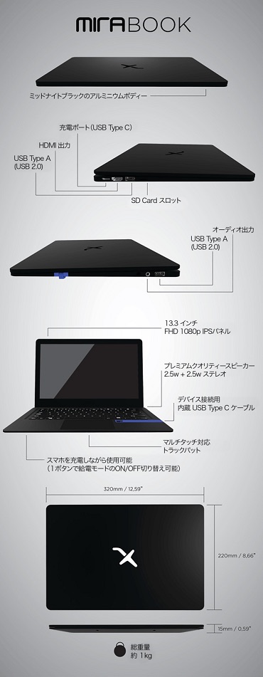 楽天市場 Mirabook ミラブック 13 3 Inch ノートpc型 ミラーリング グッズ デバイス Type C 接続 5g Android アンドロイド スマホ スマートフォン 対応軽量 Fhd1080p モニター 最大10時間使用可 テレワーク 在宅ワーク 在宅勤務 正規品 スマトン楽天市場店