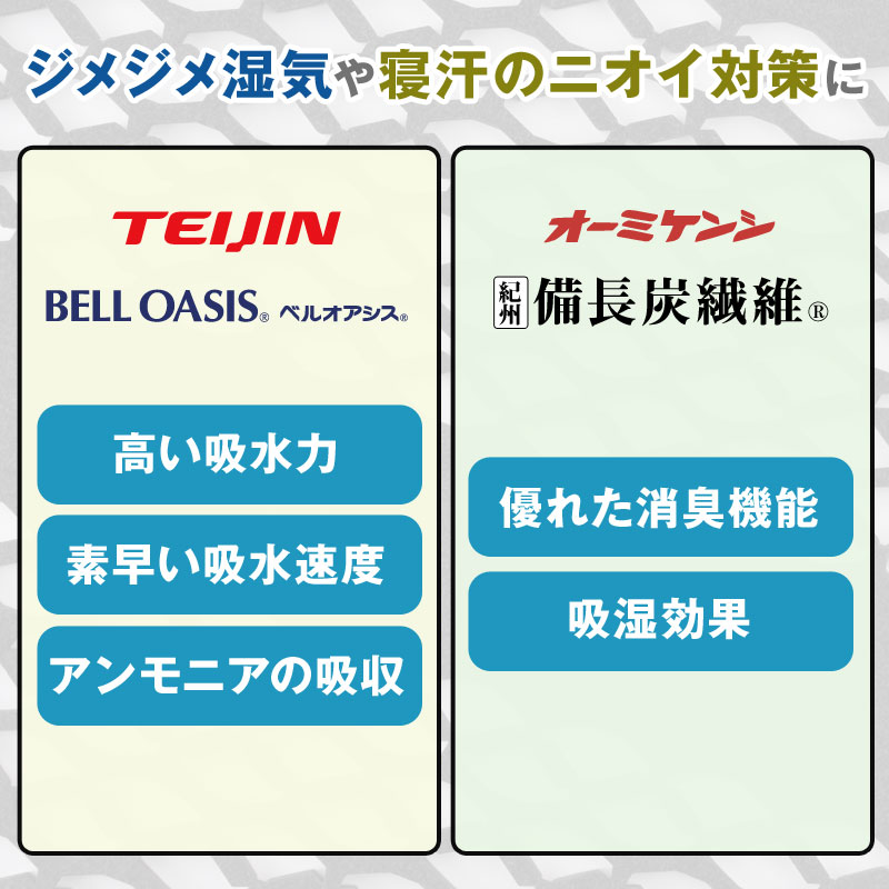 市場 備長炭タイプ 吸湿マット エアジョブ ダブル すのこ型 エアージョブプラス テイジン