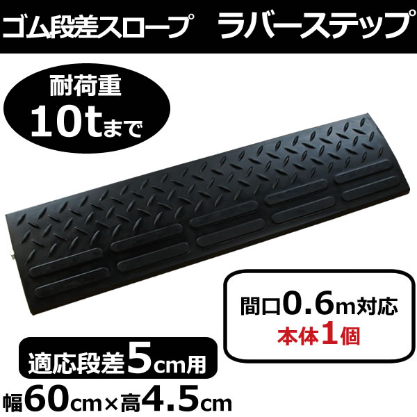 楽天市場】＜送料無料＞ ゴム 段差スロープ ラバーステップ 段差5cm用