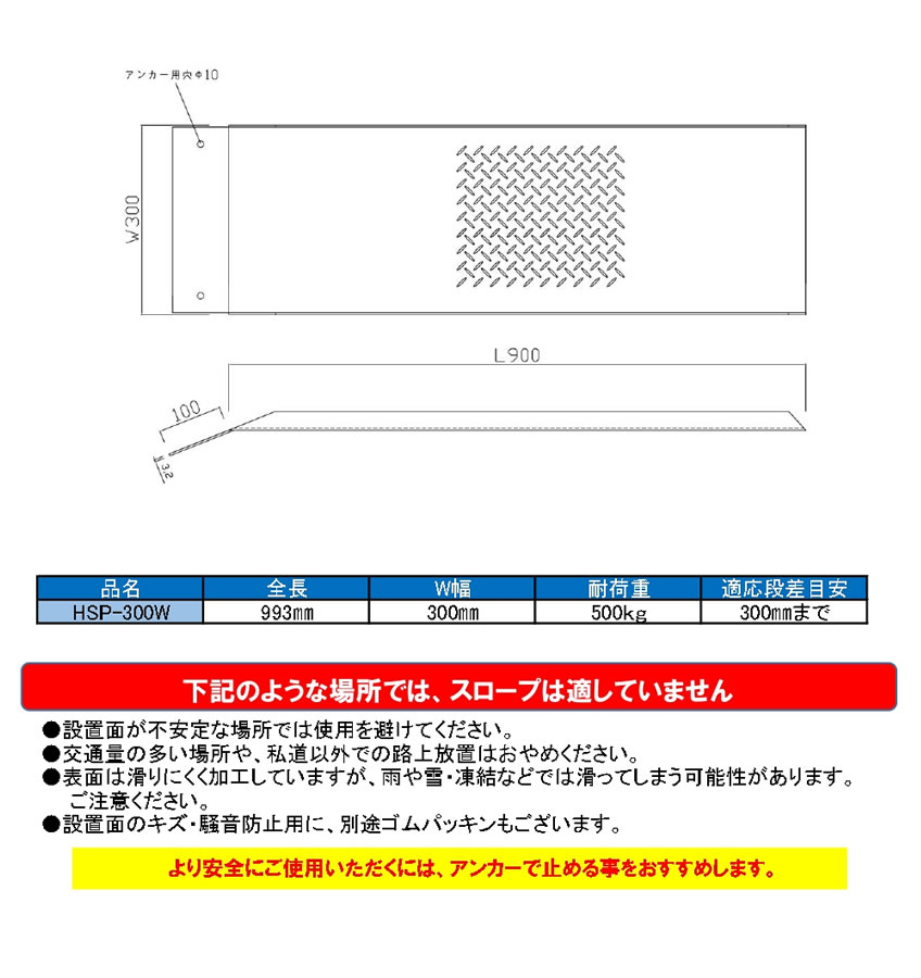 段差解消スロープ幅広タイプHSP-300W(長さ993mm幅300mm耐荷重500kg適用段差目安300mm)【代引不可】介護車いす介助福祉用具